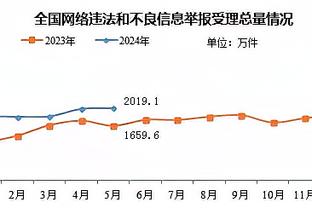 必威手机官网电话客服电话号码截图4